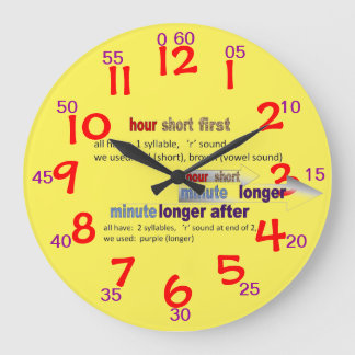 KLOK 1609084 voor het leren om tijd te vertellen
