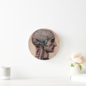 Klok Anatomie (Huis)