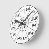 Klok - de Wetten van Ohm (Hoek)