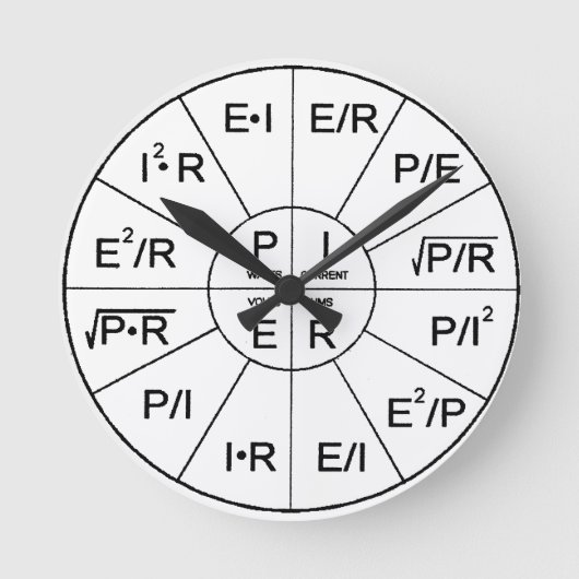 Klok - de Wetten van Ohm (Voorkant)