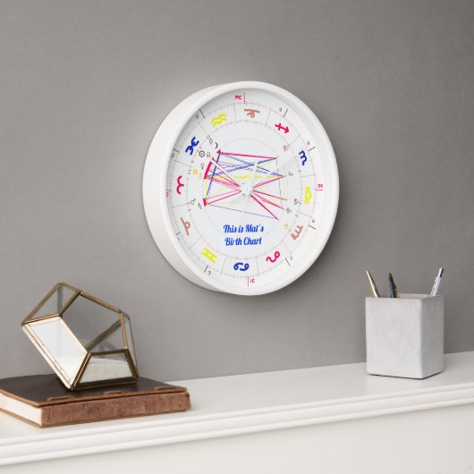 Klok geboortekaart | Astrologie geschenken (Kantoor)
