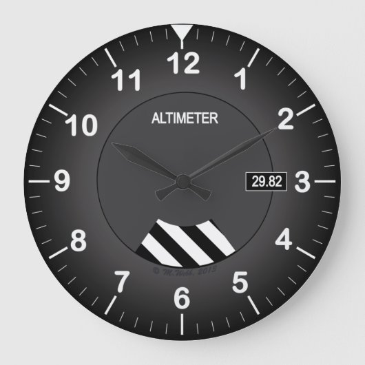 Klok, hoogtemeter grote klok (Voorkant)