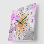 Klok met een Enhanced Digital Photo (Hoek)