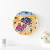 Klok omdraaien, grote klok (Huis)