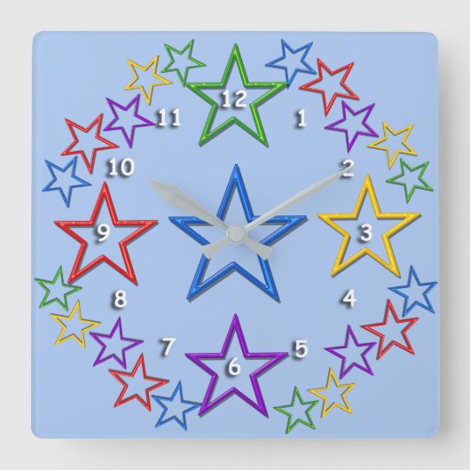 Klok - Sterrenhemel (Voorkant)