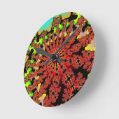 Klok van de Muur van de Uitbarsting van de Hommel (Hoek)