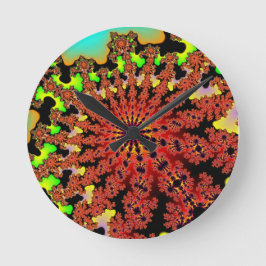 Klok van de Muur van de Uitbarsting van de Hommel