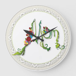 Klok van de Muur van het mamma de Acryl