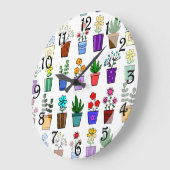 Klok van de Wand van de Bloem (Hoek)