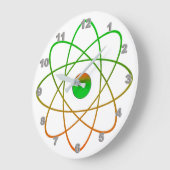 Klok voor atoommuur (Hoek)