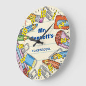  klok voor docenten (Hoek)