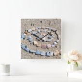 Klok voor doorsnede muur (Huis)
