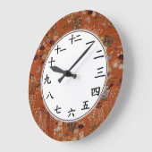 Klok voor het Florence-Japanse of Chinese tekennum (Hoek)