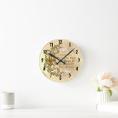 Klok voor toekomstige dromen (Huis)