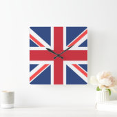 klok voor Uniefounsaansluiting (Huis)