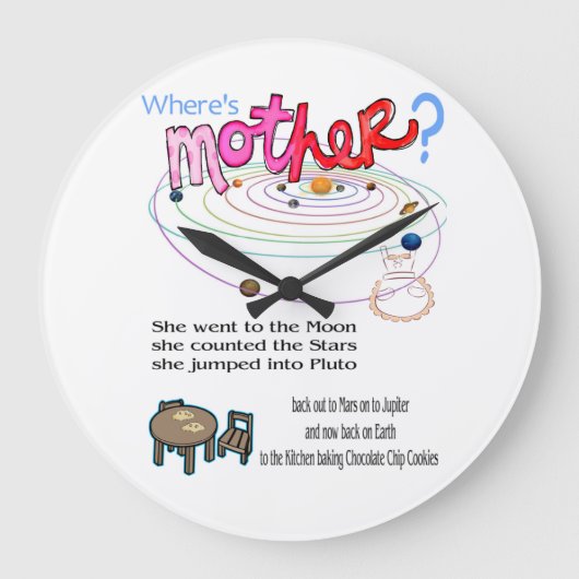 Klok Waar is moeder? Fijne Moederdag (Voorkant)