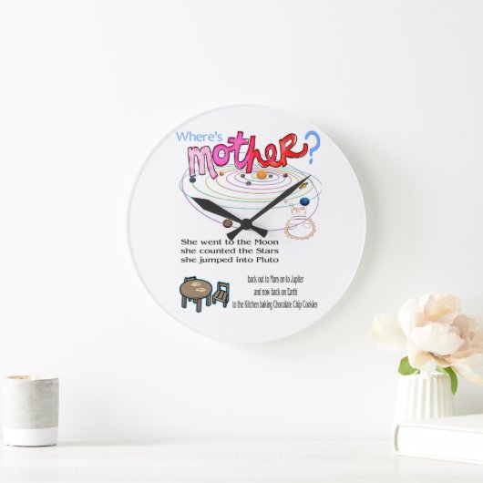 Klok Waar is moeder? Fijne Moederdag (Huis)