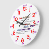 KLOKANALOOG 150802 VOOR HET TEKEN GROTE KLOK (Hoek)