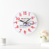 KLOKANALOOG 150802 VOOR HET TEKEN GROTE KLOK (Huis)