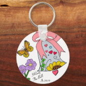 Klokje borstkanker en lint sleutelhanger (Voorkant)