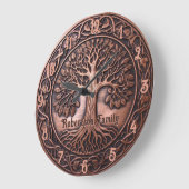 Klokje met structuur voor koperen uitkijkhoek grote klok (Hoek)