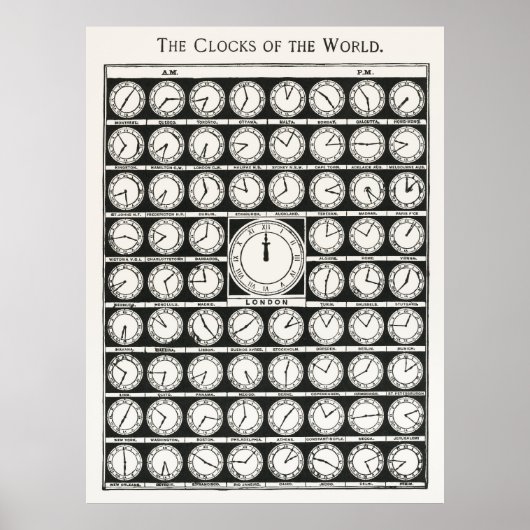 Klokken Tijdzones Poster (Voorkant)
