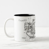 Klokventilatoren Mok koffie draaien - twee toonton (Links)