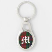 Knappe Clan MacLean Plaid Monogram Sleutelhanger (Voorkant)