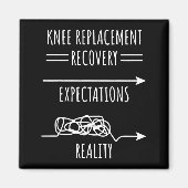 Knee Replacement Recovery Expectations Reality Sur Magneet (Voorkant)