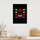 Knight Rider KITT Car Dashboard Grafisch Poster (Keuken)