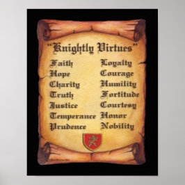 Knightly de Rol van de Virtualisatie Poster