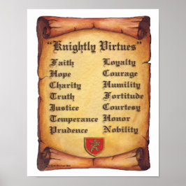 Knightly virtualisatie poster