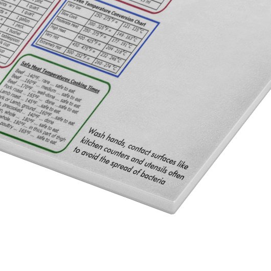 Knipbord met meetconversiecabel snijplank (Hoek)