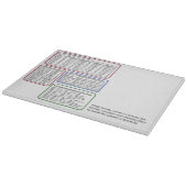 Knipbord met meetconversiecabel snijplank (Hoek)