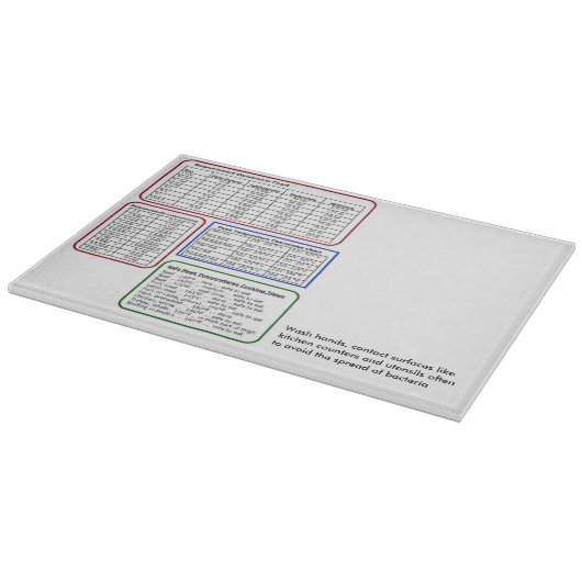 Knipbord met meetconversiecabel snijplank (Hoek)