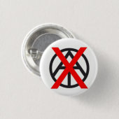 Knop Anti-Atheïst Ronde Button 3,2 Cm (Voorkant /achterkant)