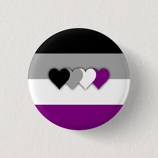 Knop Asexualiteitmarkering Ronde Button 3,2 Cm (Voorkant)