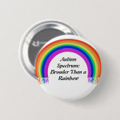 Knop Autism Spectrum Ronde Button 5,7 Cm (Voorkant /achterkant)