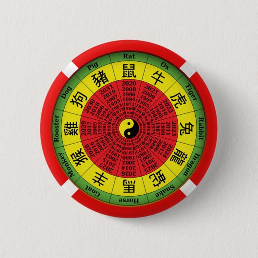 Knop Chinees wiel Ronde Button 5,7 Cm (Voorkant)