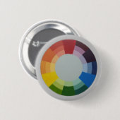 Knop KLOR WHEEL Ronde Button 5,7 Cm (Voorkant /achterkant)