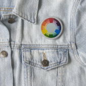 Knop KLOR WHEEL Ronde Button 5,7 Cm (In situ)