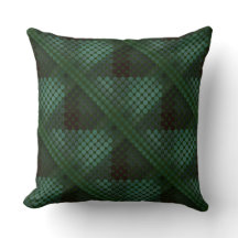 Knop Mint of pit op bosgroen, vormen