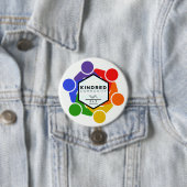 Knop Ronde Button 7,6 Cm (In situ)