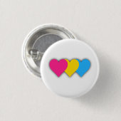 Knop voor pansexualiteitsvlag ronde button 3,2 cm (Voorkant /achterkant)