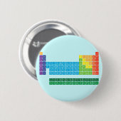 Knopen Ronde Button 5,7 Cm (Voorkant /achterkant)