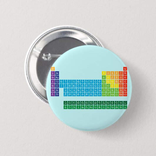 Knopen Ronde Button 5,7 Cm (Voorkant /achterkant)