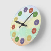 Knopfuhr Runde Wanduhr Ronde Klok (Hoek)