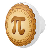 Knoppen gemaakt van Pi (Rechts)