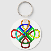 Knotwork Cross-Sleutelhanger Sleutelhanger (Voorkant)