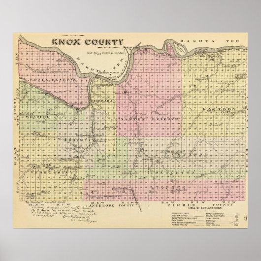 Knox County, Nebraska Poster (Voorkant)